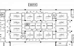 層流凈化手術室是否要采用“中心島”平面布局方式